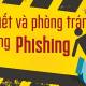 Photo of [Infographic] How to recognize and prevent Phishing attacks